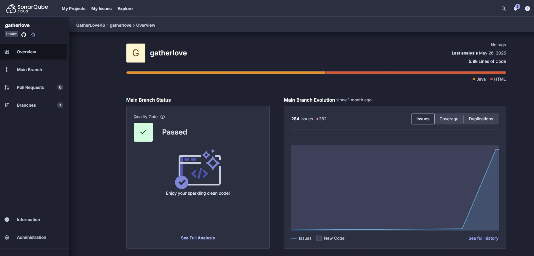 SonarQube Page